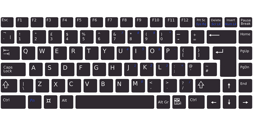 Teclado inglés